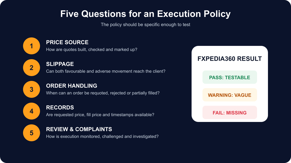 What Happens After You Click Buy? Forex Broker Execution Explained Five-question checklist for reviewing a forex broker execution policy
